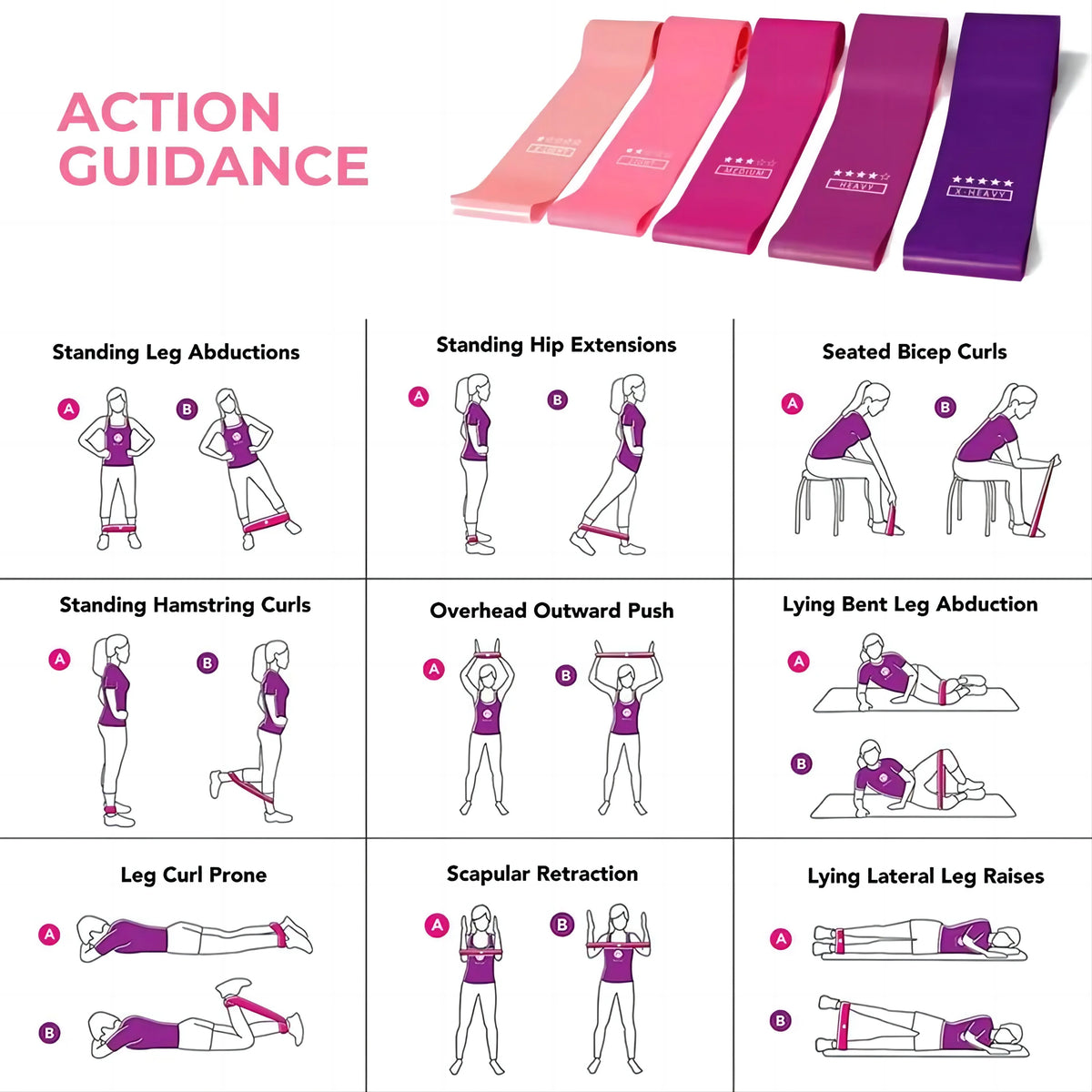Fitness Elastic Band Resistance Band Yoga Exercise Training Gym Fitness Sports Ring Sports Crossfit Resistance Bands