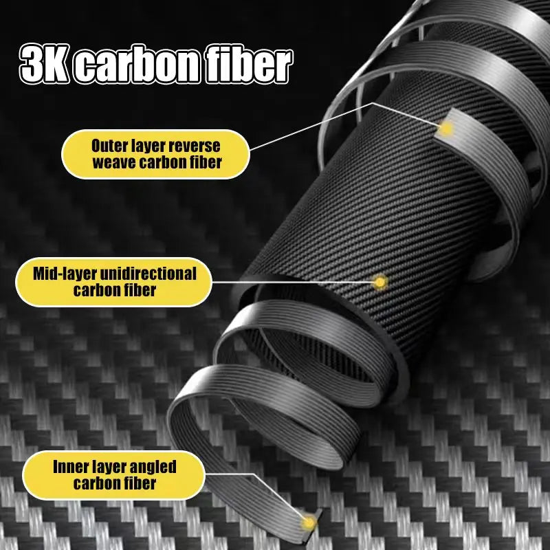 Telescopic Hiking Poles, Carbon Fiber Trekking Poles, 3K Carbon Fiber Nordic Walking Poles