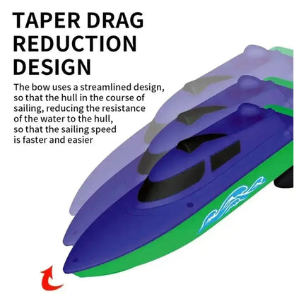 Remote Control Boats Can Be Launched To Simulate High-Speed Speedboats Electric Steamboats Children Boys Water Park Toys Outdoor