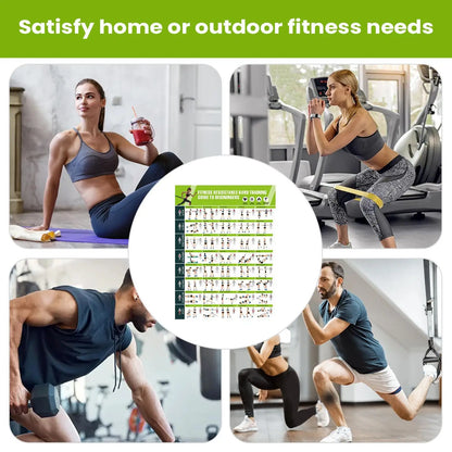 Workout Posters with Resistance Bands Guide Planner for Home Gym Muscle Building Stretching Yoga Exercise Training Wall Chart