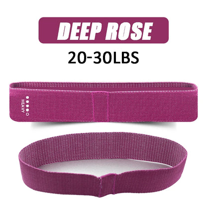 Fitness Elastic Resistance Bands Home Training Yoga Sport Resistance Bands Stretching Pilates Crossfit Workout Gym Equipment
