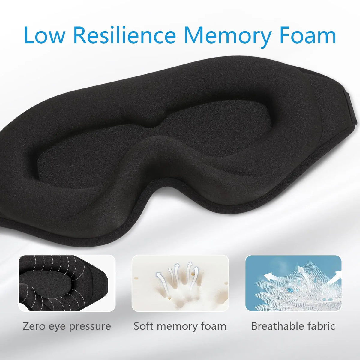 Sleep Mask 3D Eye Mask for Sleeping 100% Light Blocking Eye Covers with Adjustable Strap NightBlindfold for MenWomen Memory Foam