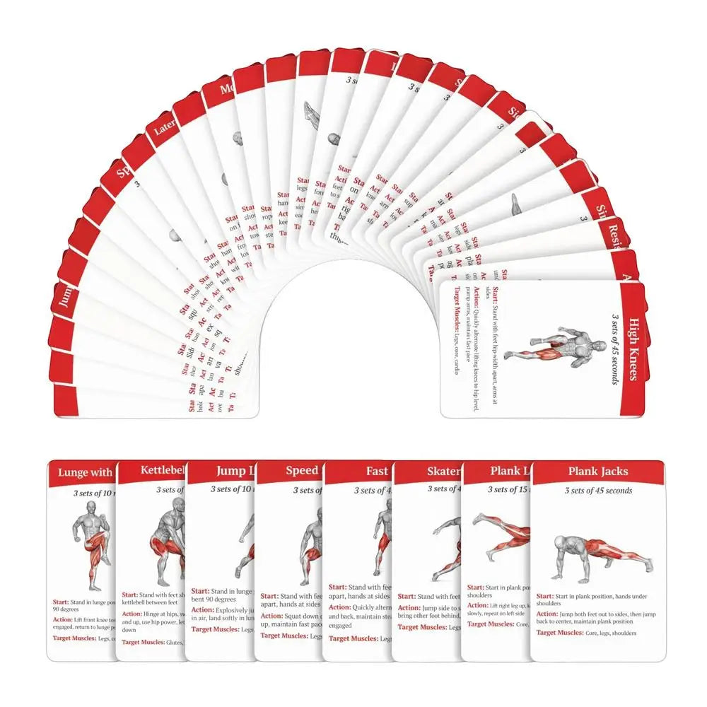 Workout Cards 36 Pieces Fitness Guide Cards Training Exercises Guide for Women Men Beginners Home Gym Outdoor Activities