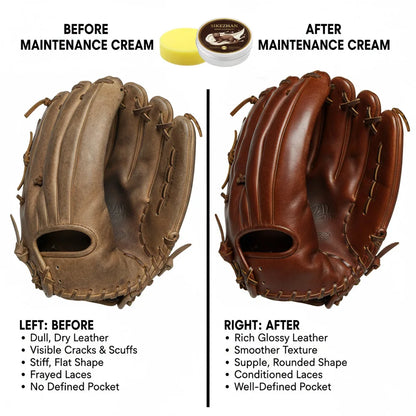 Glove Leather Conditioner - Use on Baseball Gloves, Softball Gloves, and Other Leather Sports Equipment Portable