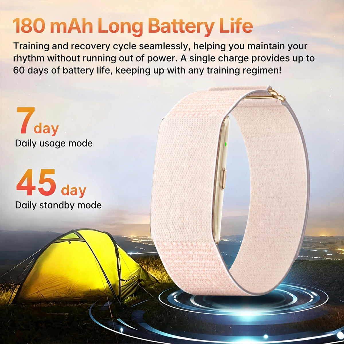 Screenless Fitness Tracker Dual Strap Smart Band GPS Track IP68 Waterproof No Screen Heart Rate Sleep Monitor Calorie Pedometer
