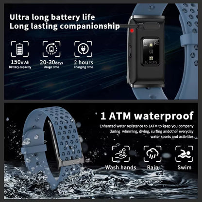 New Sport Fitness Tracker Smart Bracelet Heart Rate Blood Pressure Monitor Pedometer Call Reminder Smartwatch for Men Women Ht22