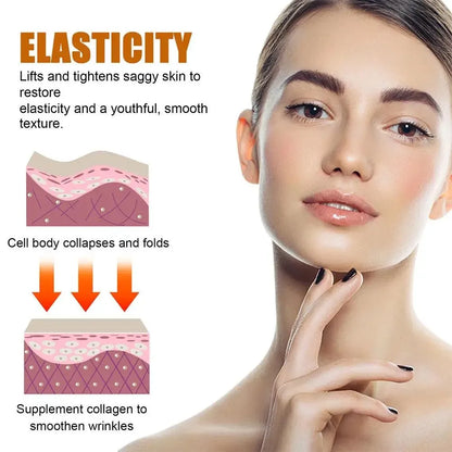 Collagen Face Serum moisturing Tightening Hydrating Smoothing nourishing Brightening face skin care product 30ml