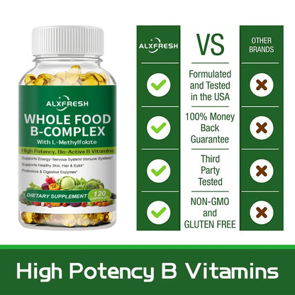 Vitamin B Complex Capsules Promote Energy Metabolism Relieve Fatigue Improve Memory Mood Anxiety Improve Skin Hair  Nail Health