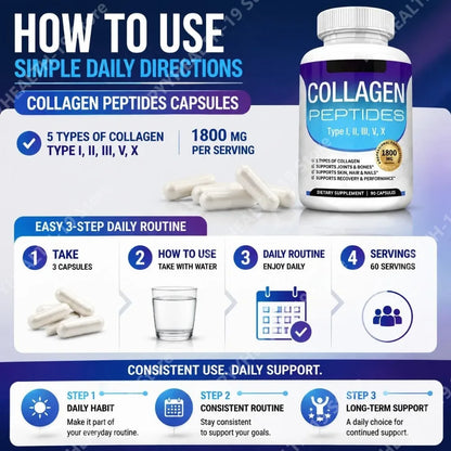 Collagen Peptides Capsules with 5 Types of Collagen for Joints, Bones, Skin, Hair & Nails Wellness Support, Adults, 90 Capsules