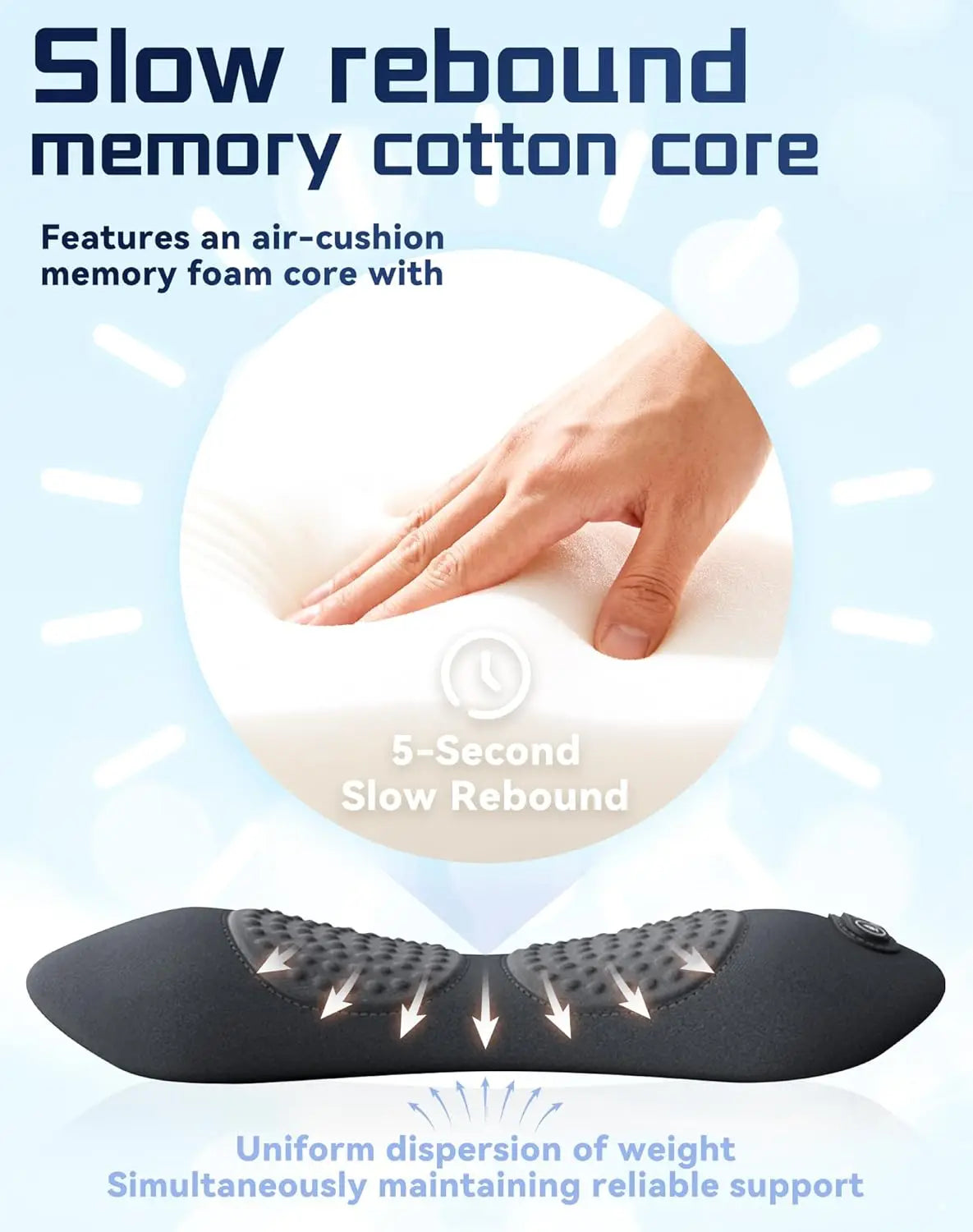 Back Massager  3-in-1 Design with Vibration Back Pain Relief, 135° Ergonomic Contour, Skin-Friendly Fabric & One-Touch Control